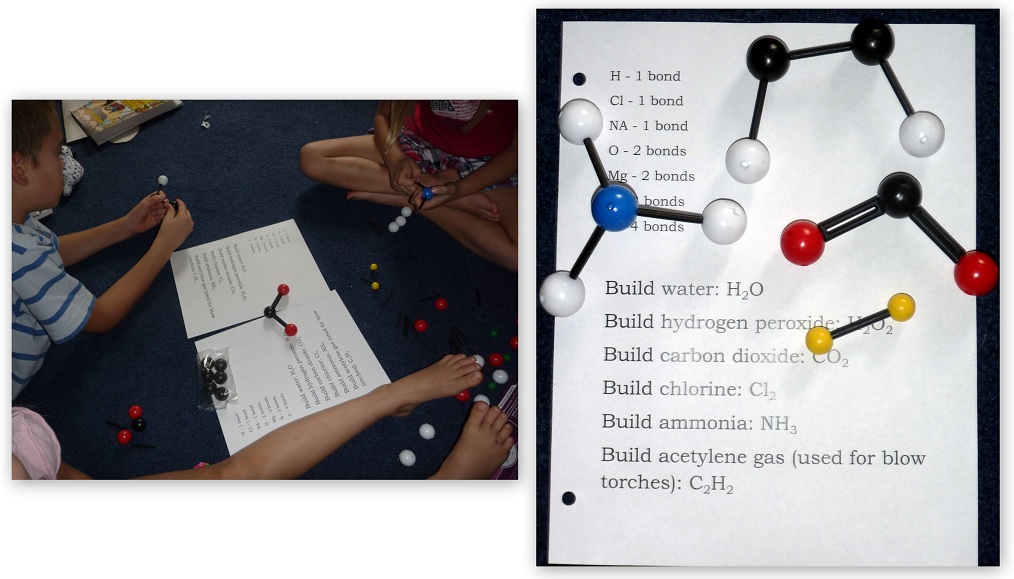 Featured image of post Molecular Geometry Activity Free Printable / Ax4e molecular geometry is determined by looking at the number of atoms bonded to the central atom (ligand) and the number of lone pairs around the central atom.