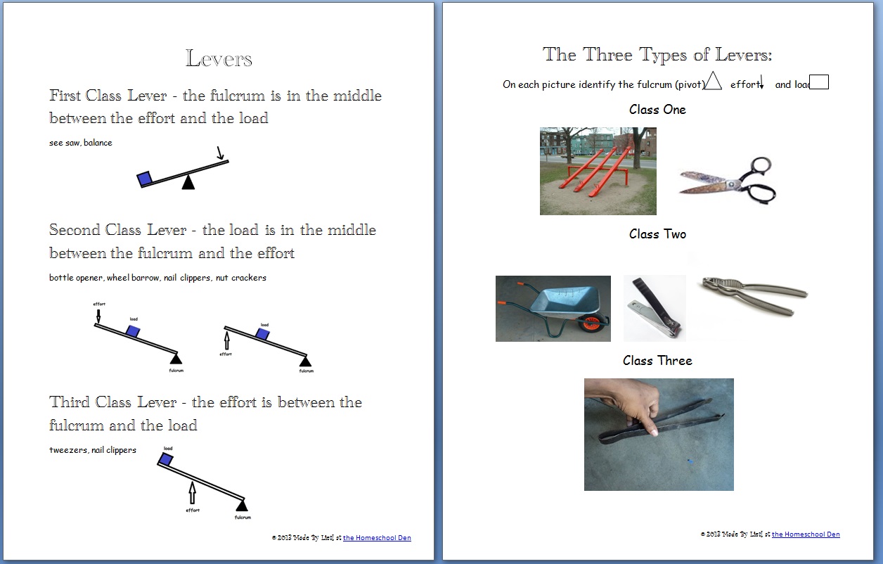 Simple Machines Packet (About 11 pages) - Homeschool Den Pertaining To Simple Machines Worksheet Answers