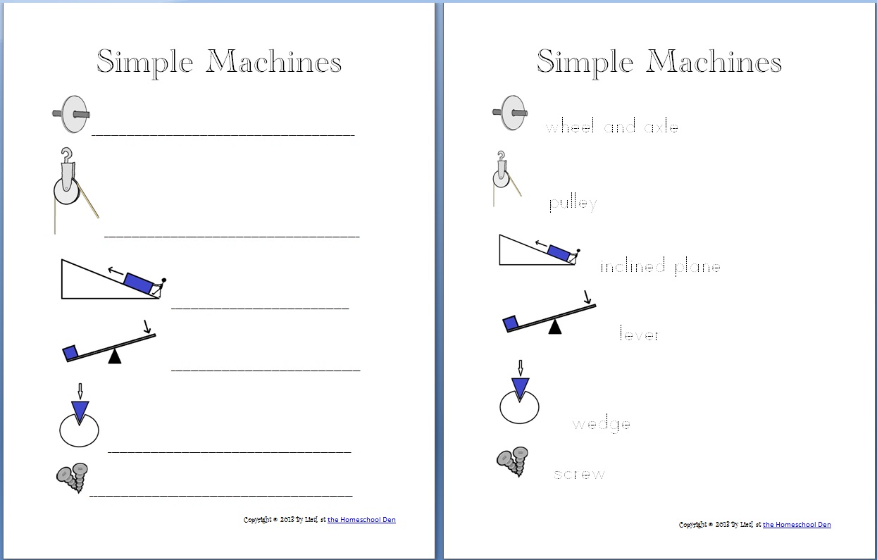 Simple Machines Packet (About 25 pages) - Homeschool Den With Regard To Simple Machines Worksheet Middle School