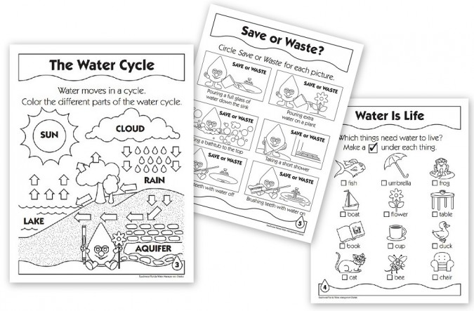 23++ Cheerful water cycle for kids worksheets Latest News