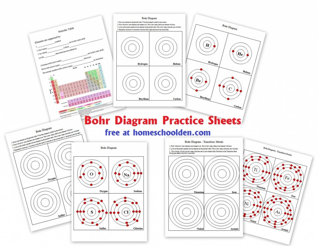 Chemistry Unit: Bohr Diagrams - Homeschool Den For Bohr Atomic Models Worksheet