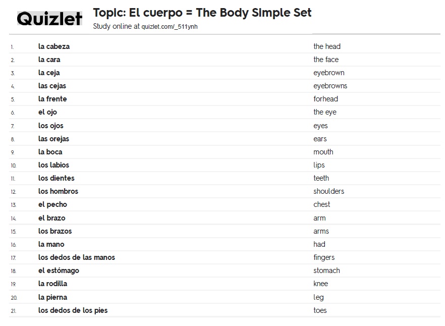 Free Spanish Worksheet Parts Of The Body El Cuerpo Homeschool Den
