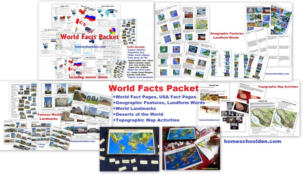 World Facts Packet - Geographic Features Landform Words Topographic Maps