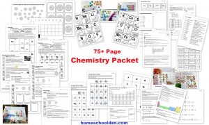 Chemistry Unit: The Periodic Table - Homeschool Den