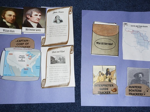 Lewis and Clark Lapbook