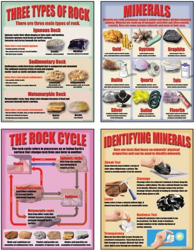 rocks and minerals poster