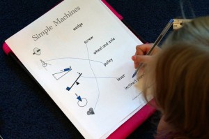 Simple Machines Unit: Hands-On Activities on Levers - Homeschool Den
