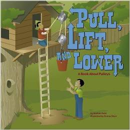 PullLiftLower-Pulleys