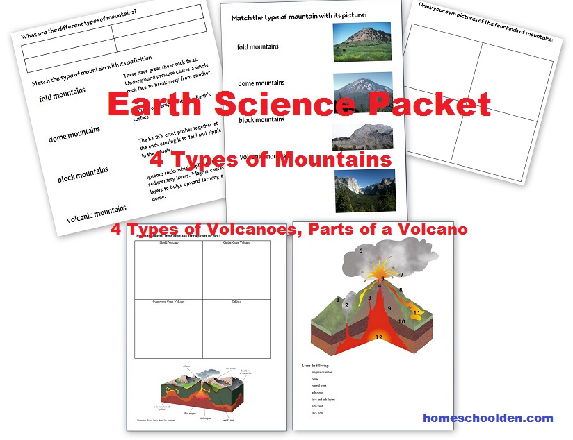 Earth Science Worksheets-Types of Mountains Volcanoes