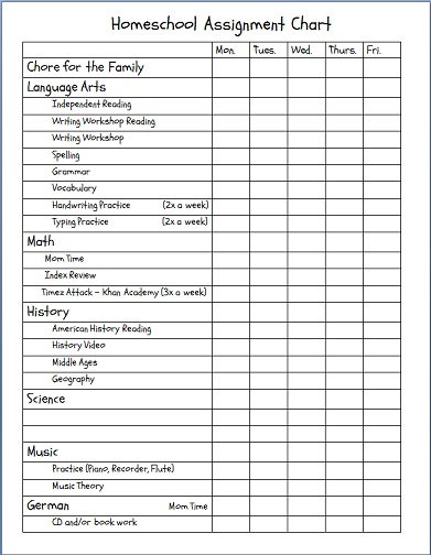 Weekly-Checklist-Homeschool