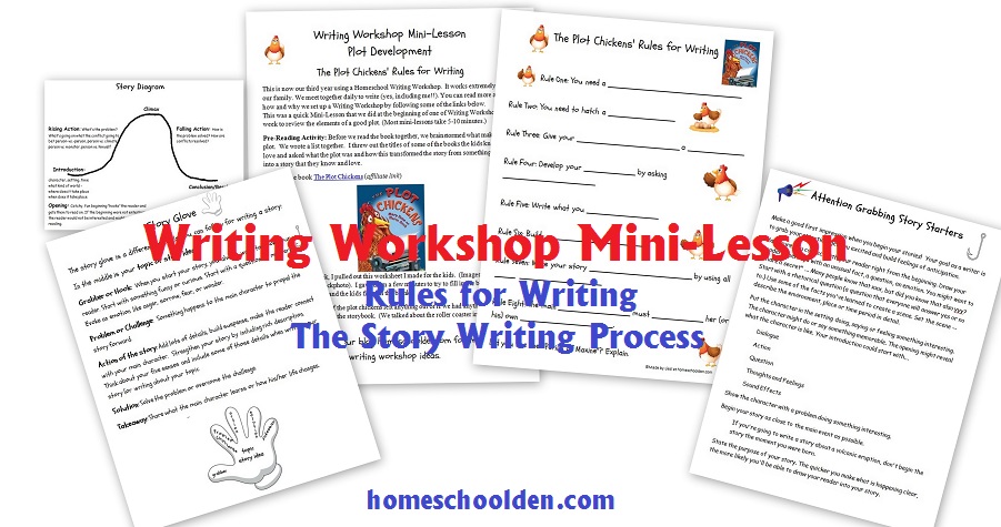 WritingWorkshop-Mini-Lesson-Rules-for-Writing-Story-Writing-Process