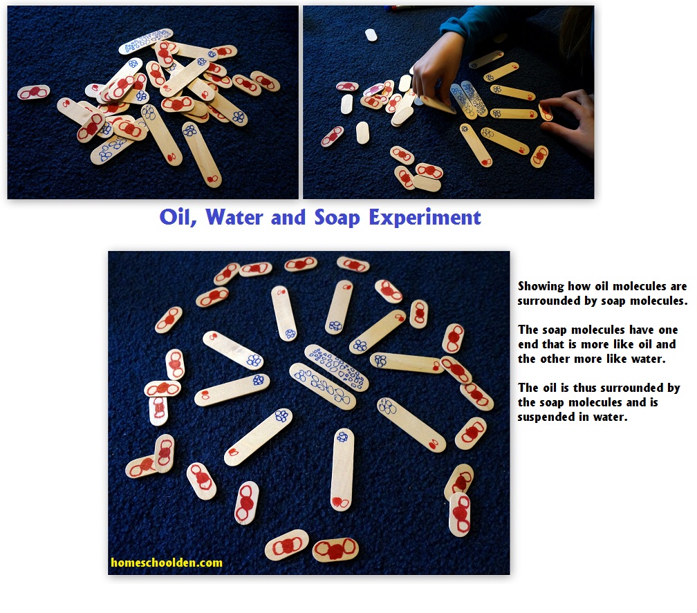 Oil-water-soap-experiment