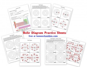 Bohr-Diagram-Practice-Sheets
