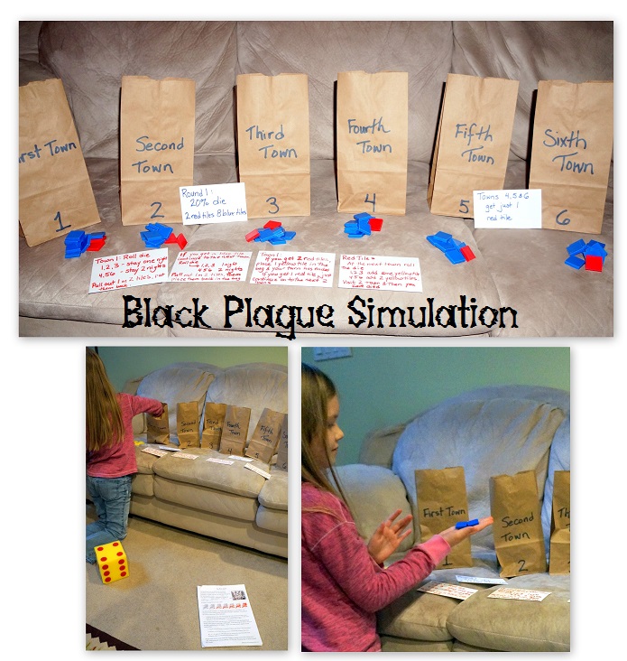 Black-Plague-Simulation
