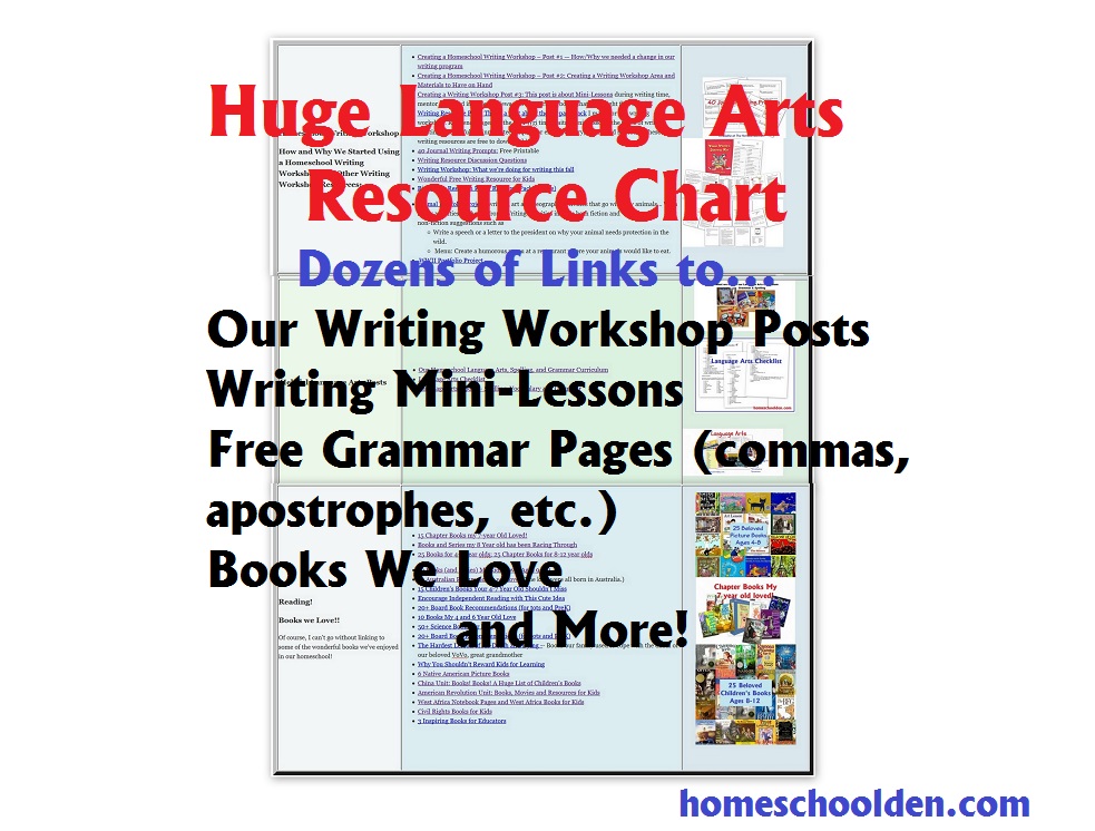 Homeschool-Language-Arts-Curriculum