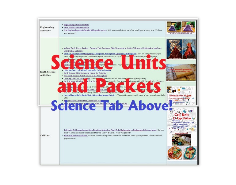 Science-Units-and-Packets