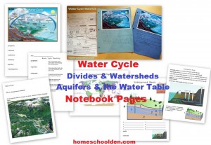 Water-Cycle-Divides-Watershed-Aquifer-WaterTable-Notebook-Pages
