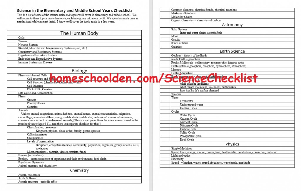 ScienceChecklist-homeschoolden
