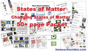 states-of-matter-changing-states-of-matter-unit