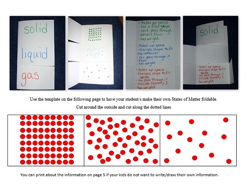States-of-Matter-Interactive-Notebook-Page