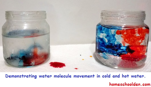Water-Molecule-Movement-cold-hot