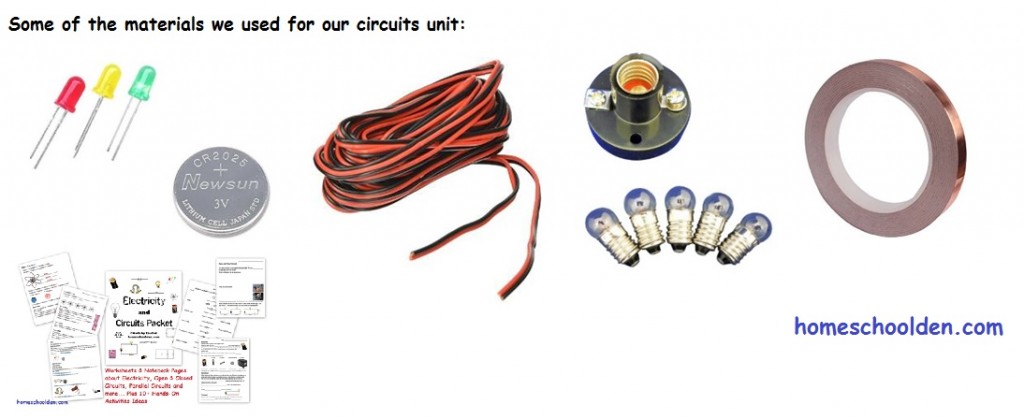 Materials for Electricity and Circuits Unit