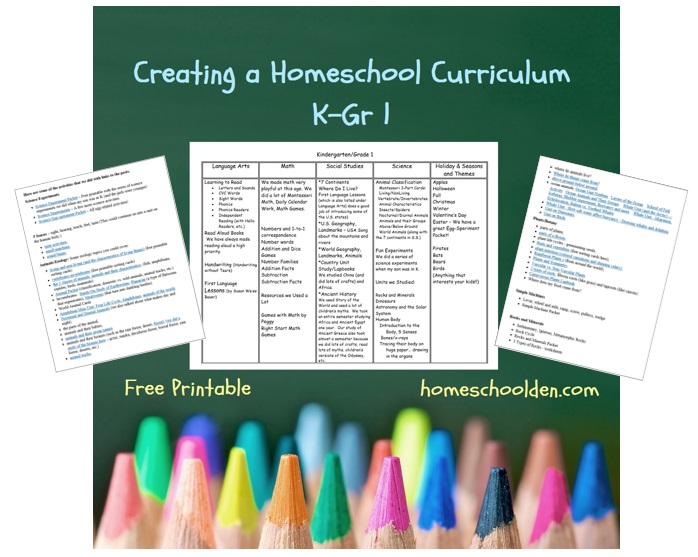 creating-a-homeschool-curriculum-kindergarten-grade1