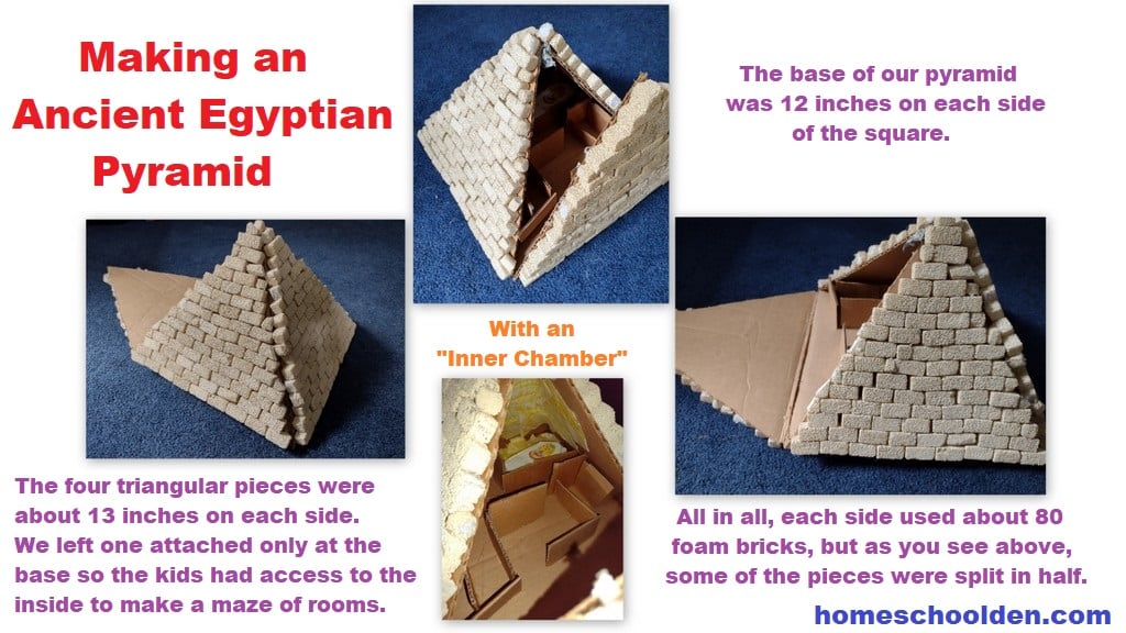 Ancient Egyptian Pyramid Project Instructions