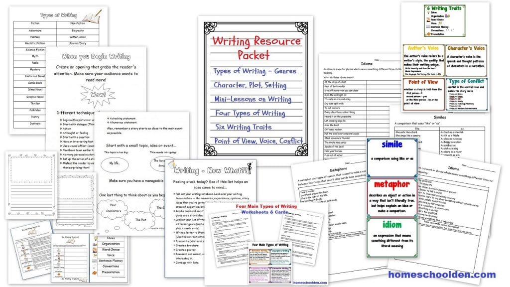 Writing Resource Packet - Types of Writing Genres Character Plot Setting Voice Point of View and more