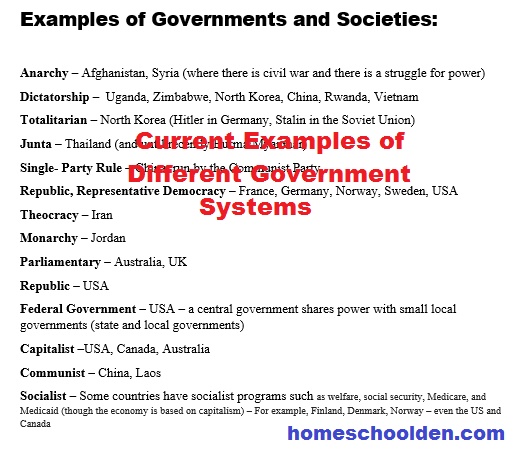 different government systems