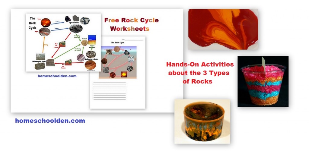 Free Rock Cycle Worksheets Hands-On Activities 3 Types of Rocks