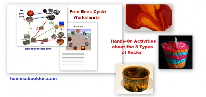 Free Rock Cycle Worksheets Hands-On Activities 3 Types of Rocks