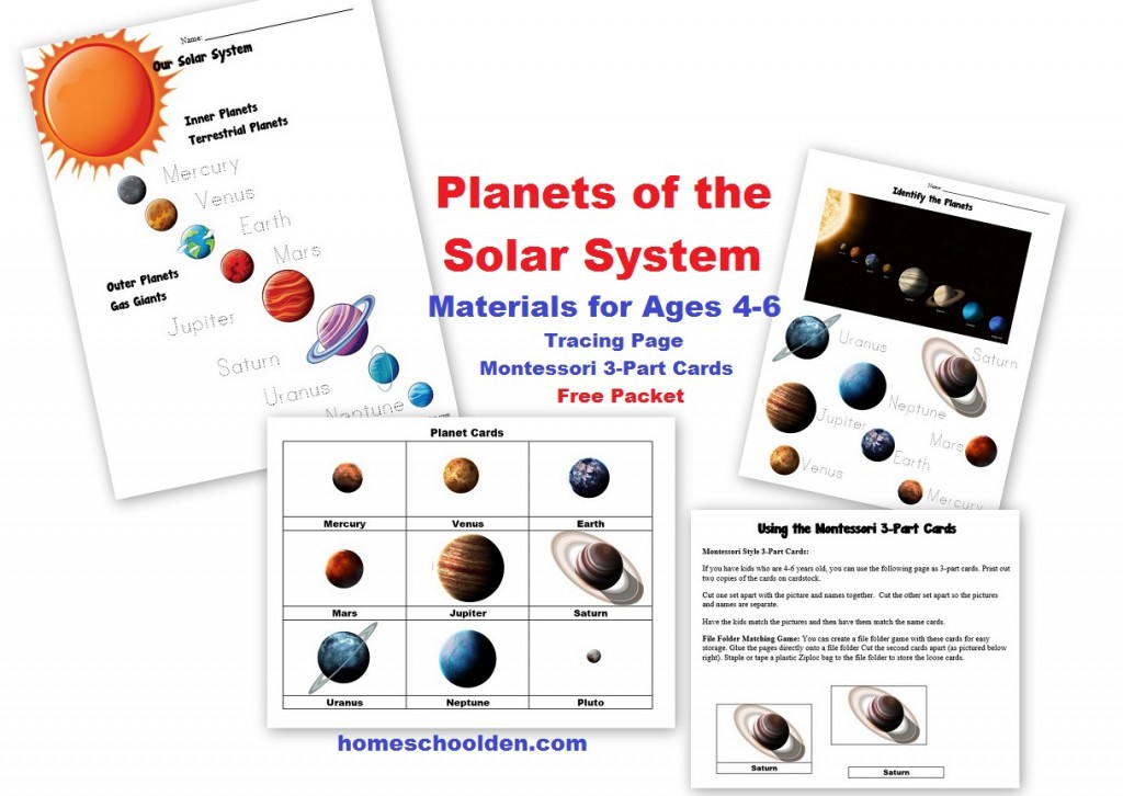 Solar System Planets Worksheets - Free PDF
