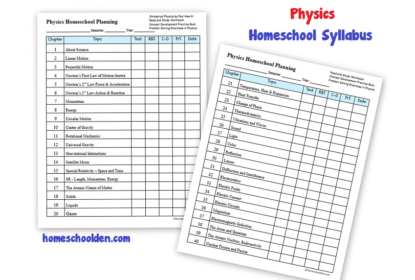 Physics Homeschool Syllabus