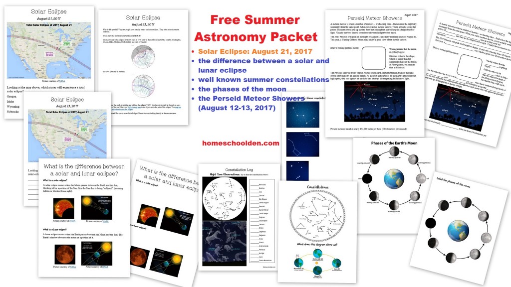 Astronomy-Packet-eclipse-phases-of-moon-meteor-showers