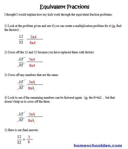How to reduce equivalent fractions