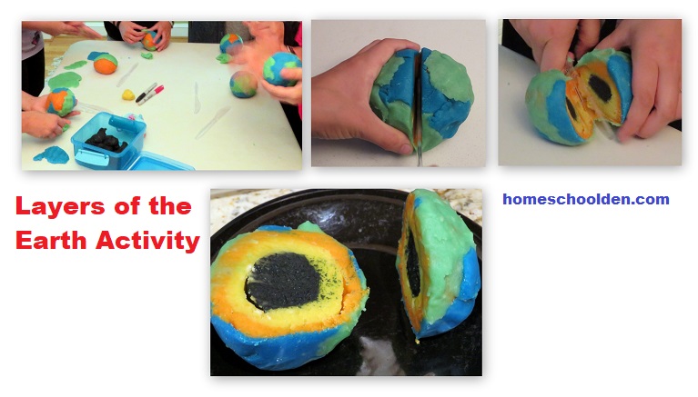 Layers of the Earth Activity