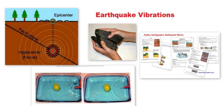 Earthquake Vibrations activities