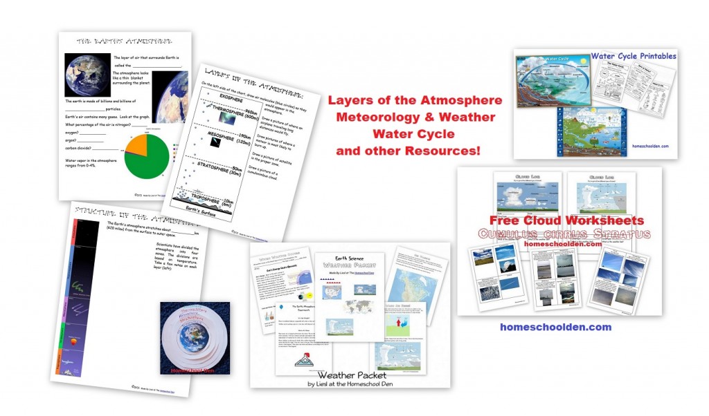 Layers of the Atmosphere Meteorology Weather Worksheets and Notebook pages