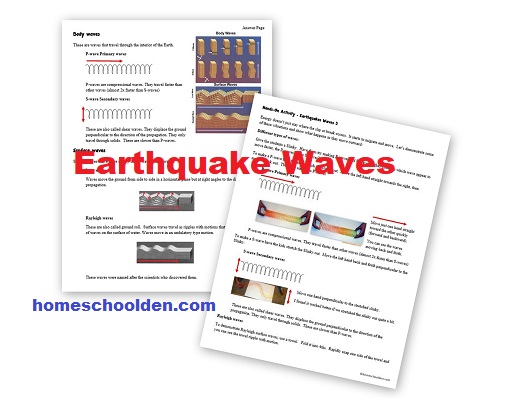 Earthquake Waves Worksheets