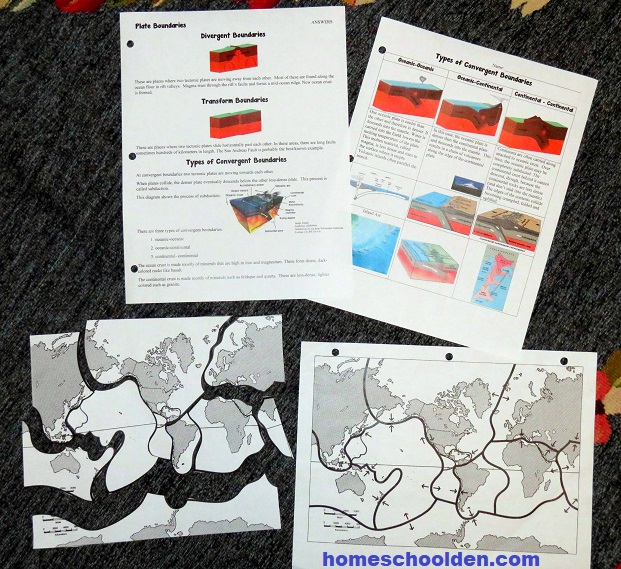 Tectonic-Boundaries Activities