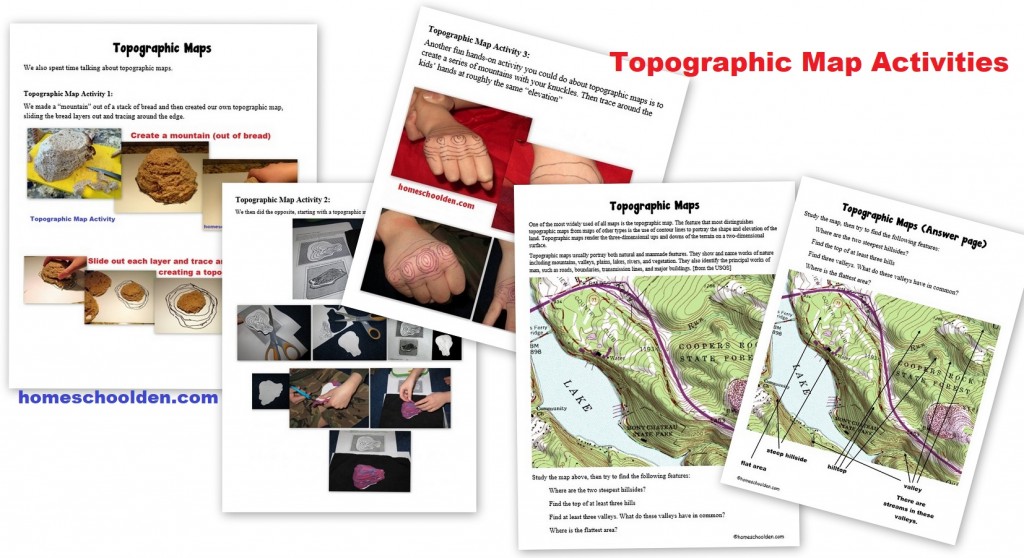Topographic Map Activities
