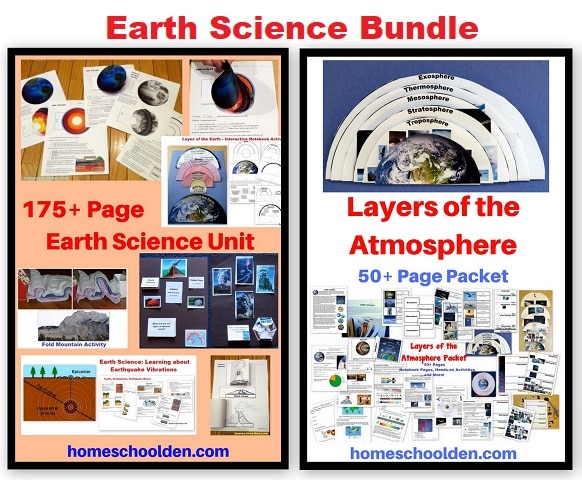 Earth Science Bundle