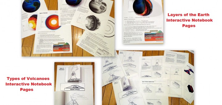 Earth Science Unit - Layers of the Earth Activities Types of Volcanoes Worksheets - Interactive Notebook Pages