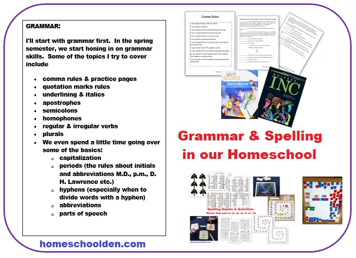 Grammar and Spelling Homeschool Curriculum