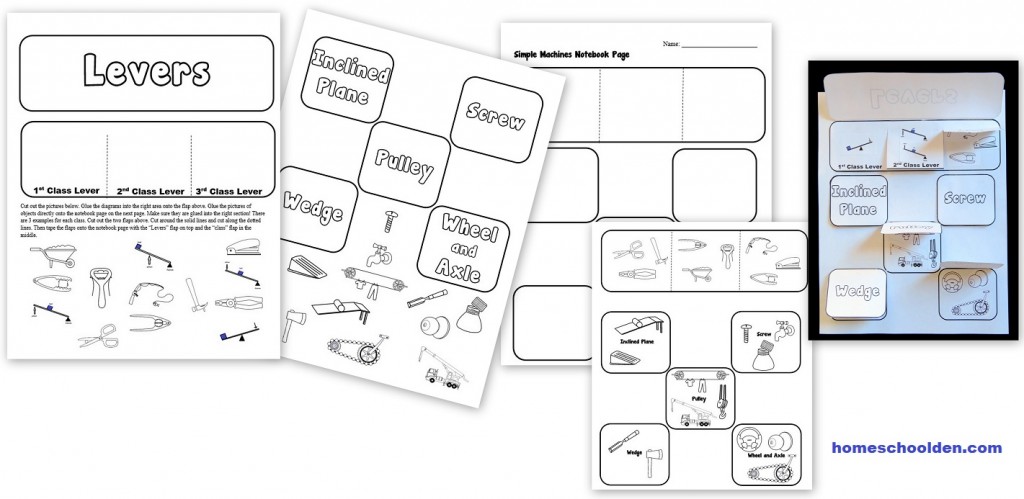 Simple Machines Interactive Notebook Activity