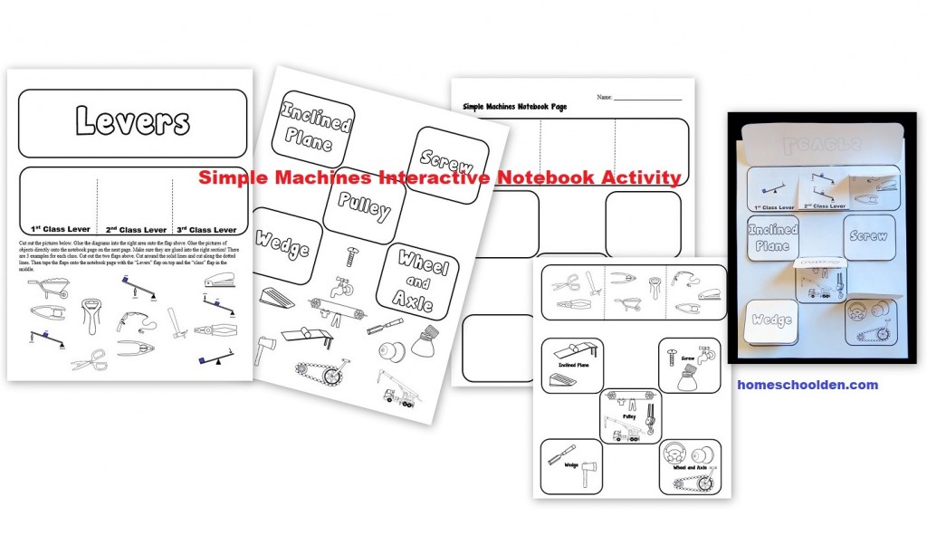 Simple Machines Interactive Notebook Activity - levers wedge pulley screw wheel and axle inclined plane