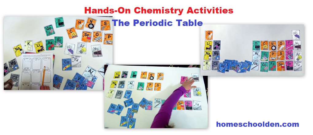 Hands-On Chemistry Activities - The Periodic Table