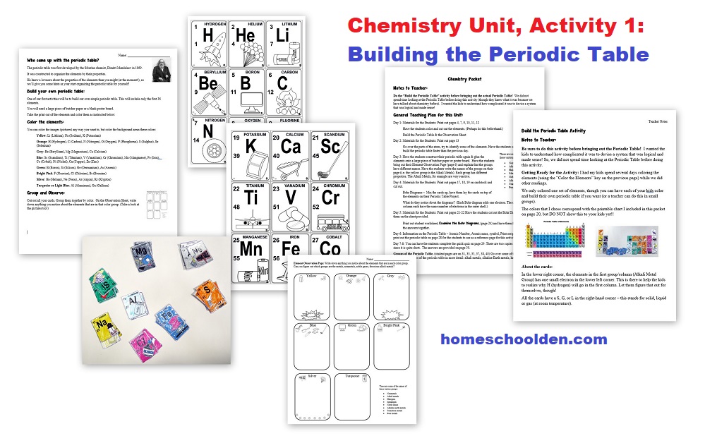 Chemistry Unit - Building the Periodic Table Activity