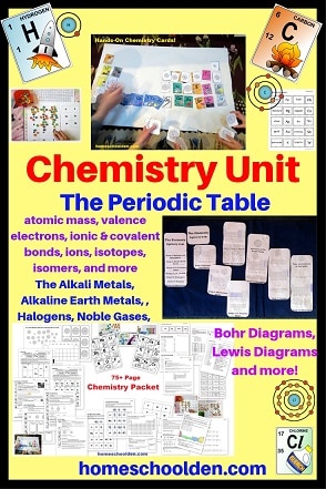 Chemistry Unit - Periodic Table Ions Isotopes Bohr Diagrams and more